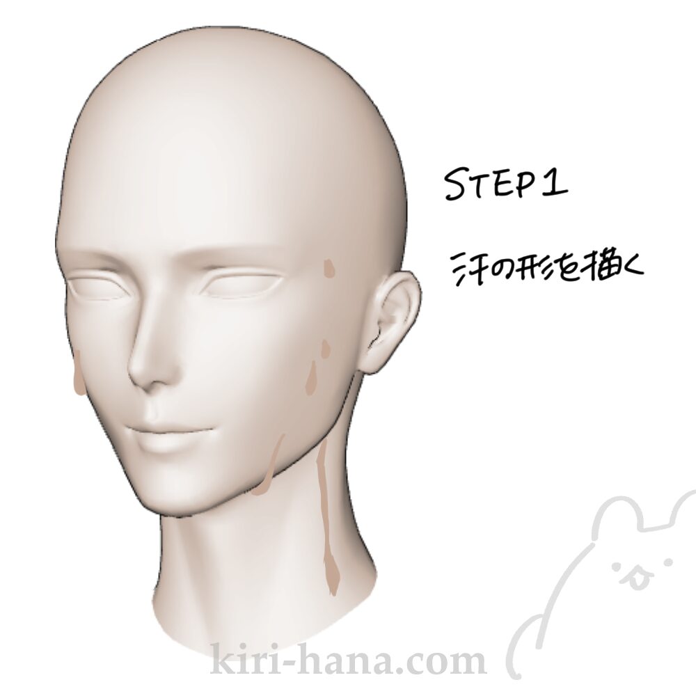 汗の形を描く