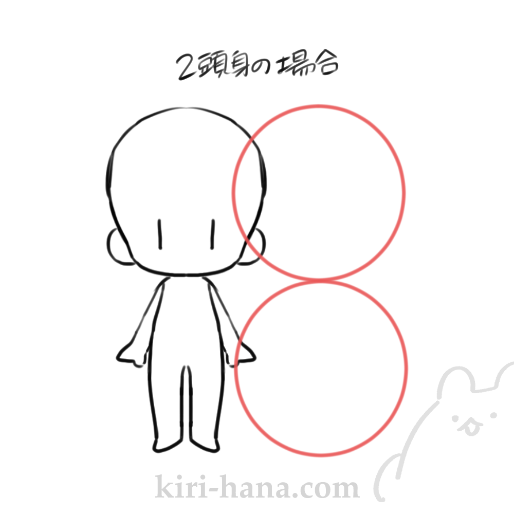 2等身のミニキャラ