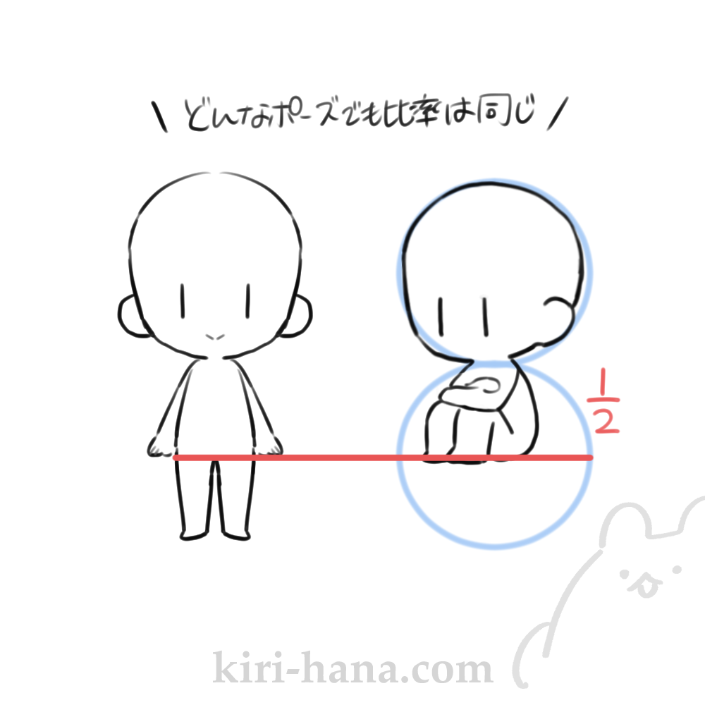 ミニキャラのポーズ