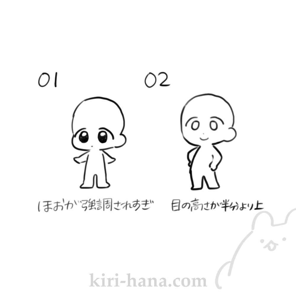 ミニキャラのよくある失敗