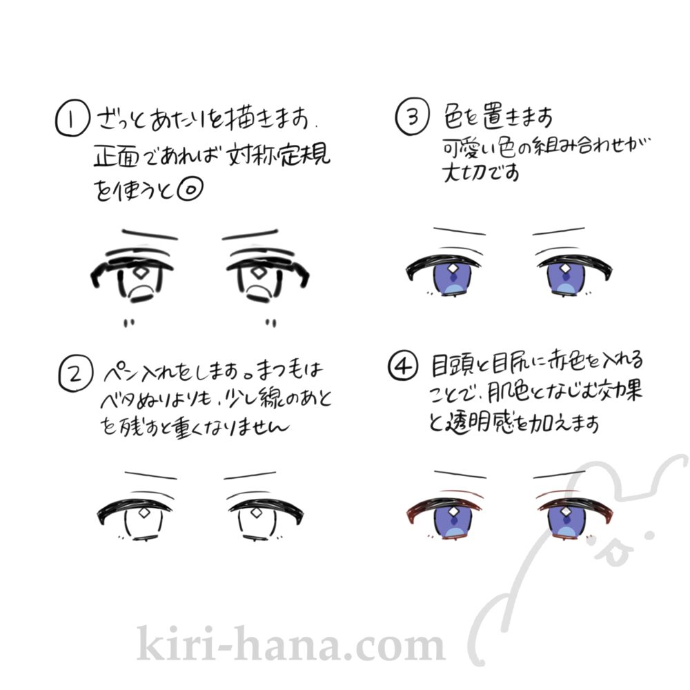 ミニキャラの目の描き方を考えよう！可愛くデフォルメするには？ | イラストの練習｜初心者向けの描き方まとめサイト