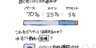 イラスト配色のコツ