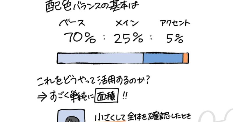 イラスト配色のコツ
