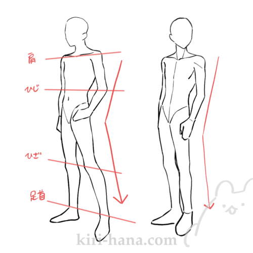 全体のシルエットを意識した斜めの体の下半身のポイント
